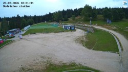 Jizerská 50 Start