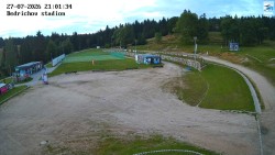 Jizerská 50 Start