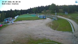 Jizera 50 Start