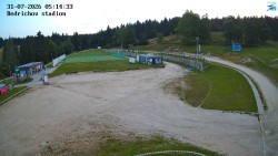 Jizerská 50 Start
