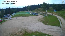 Jizerská 50 Start
