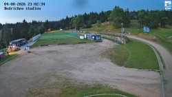 Jizerská 50 Start