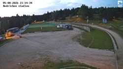 Jizerská 50 Start