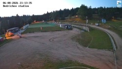 Jizerská 50 Start