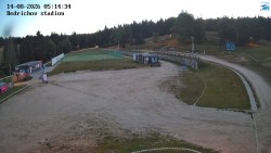 Jizerská 50 Start