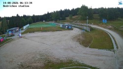 Jizerská 50 Start