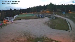 Jizerská 50 Start