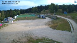 Jizerská 50 Start