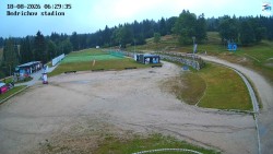Jizerská 50 Start