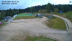 Jizerská 50 Start