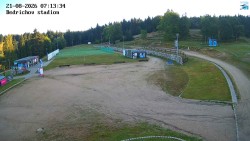 Jizerská 50 Start