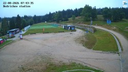 Jizerská 50 Start