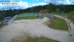 Jizerská 50 Start