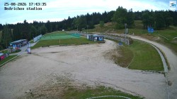 Jizerská 50 Start