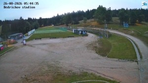 Běžecký lyžařský areál Bedřichov - Jizerská 50 Start - 26.8.2026 v 05:45 Běžecký lyžařský areál Bedřichov - Jizerská 50 Start - 26.8.2026 v 05:45
