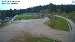 Jizerská 50 Start