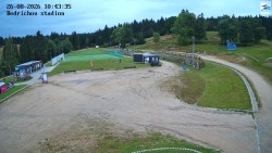 Jizerská 50 Start