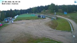 Jizerská 50 Start