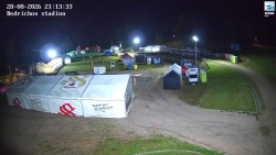 Jizerská 50 Start