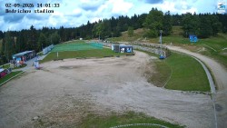 Jizerská 50 Start