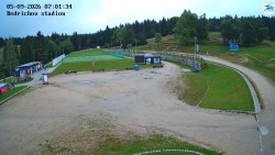 Jizerská 50 Start