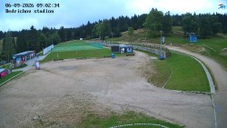 Jizerská 50 Start