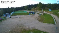 Jizerská 50 Start