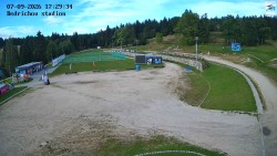 Jizerská 50 Start