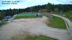 Jizerská 50 Start