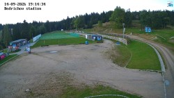 Jizerská 50 Start