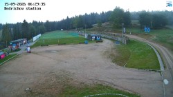 Jizerská 50 Start