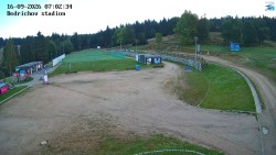 Jizerská 50 Start