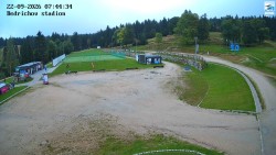 Jizerská 50 Start