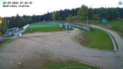 Jizerská 50 Start