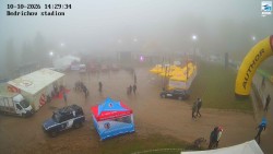 Jizerská 50 Start
