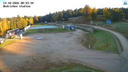 Jizerská 50 Start