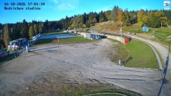 Jizerská 50 Start