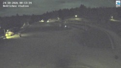 Jizerská 50 Start