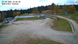 Jizerská 50 Start