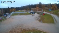 Jizerská 50 Start