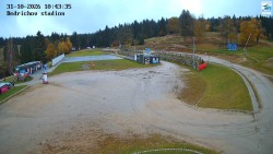Jizerská 50 Start