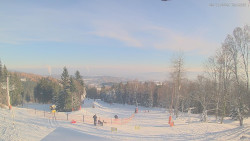 Horní část sjezdovek