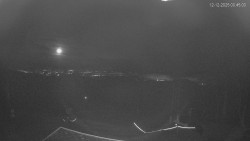 Horní část sjezdovek