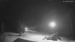 Horní část sjezdovek