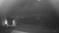 Horní část sjezdovek