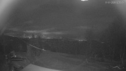 Horní část sjezdovek