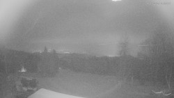 Horní část sjezdovek