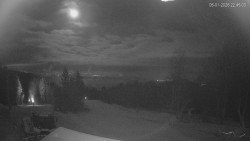 Horní část sjezdovek