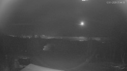 Horní část sjezdovek