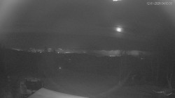 Horní část sjezdovek